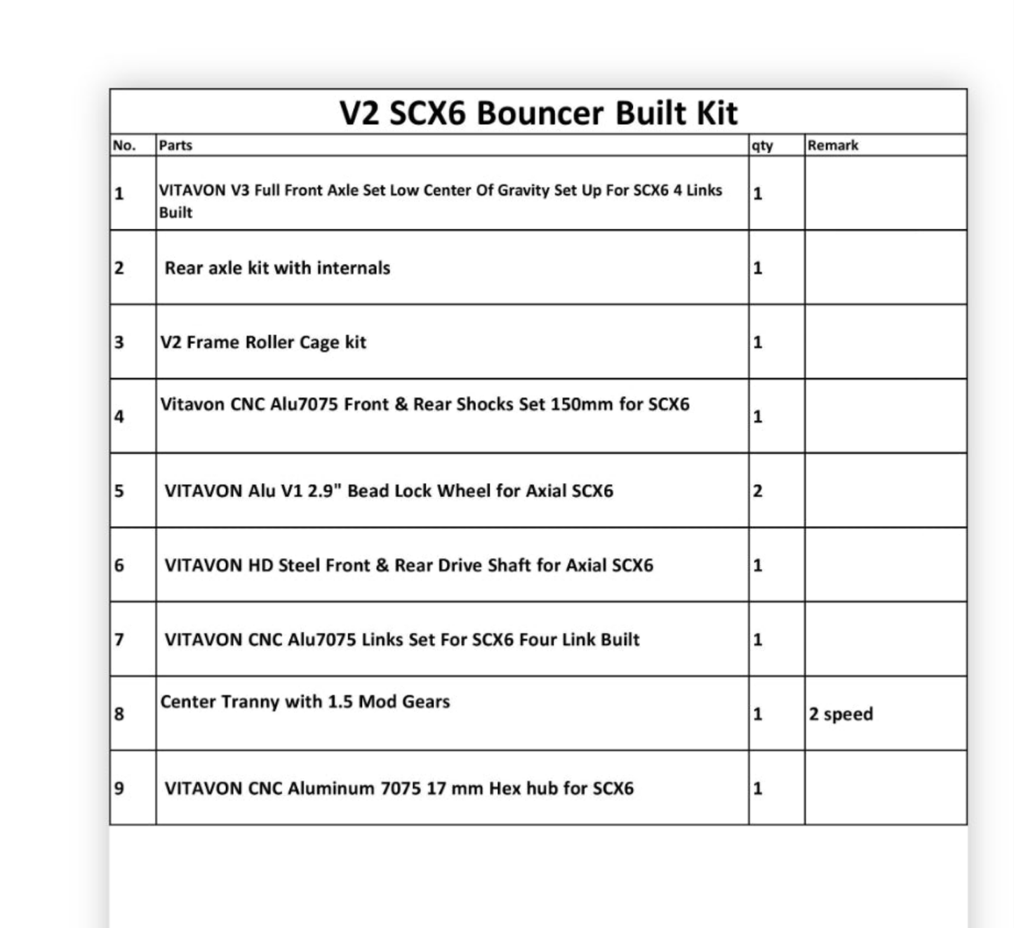 Vitavon SCX6 Bouncer KIT!